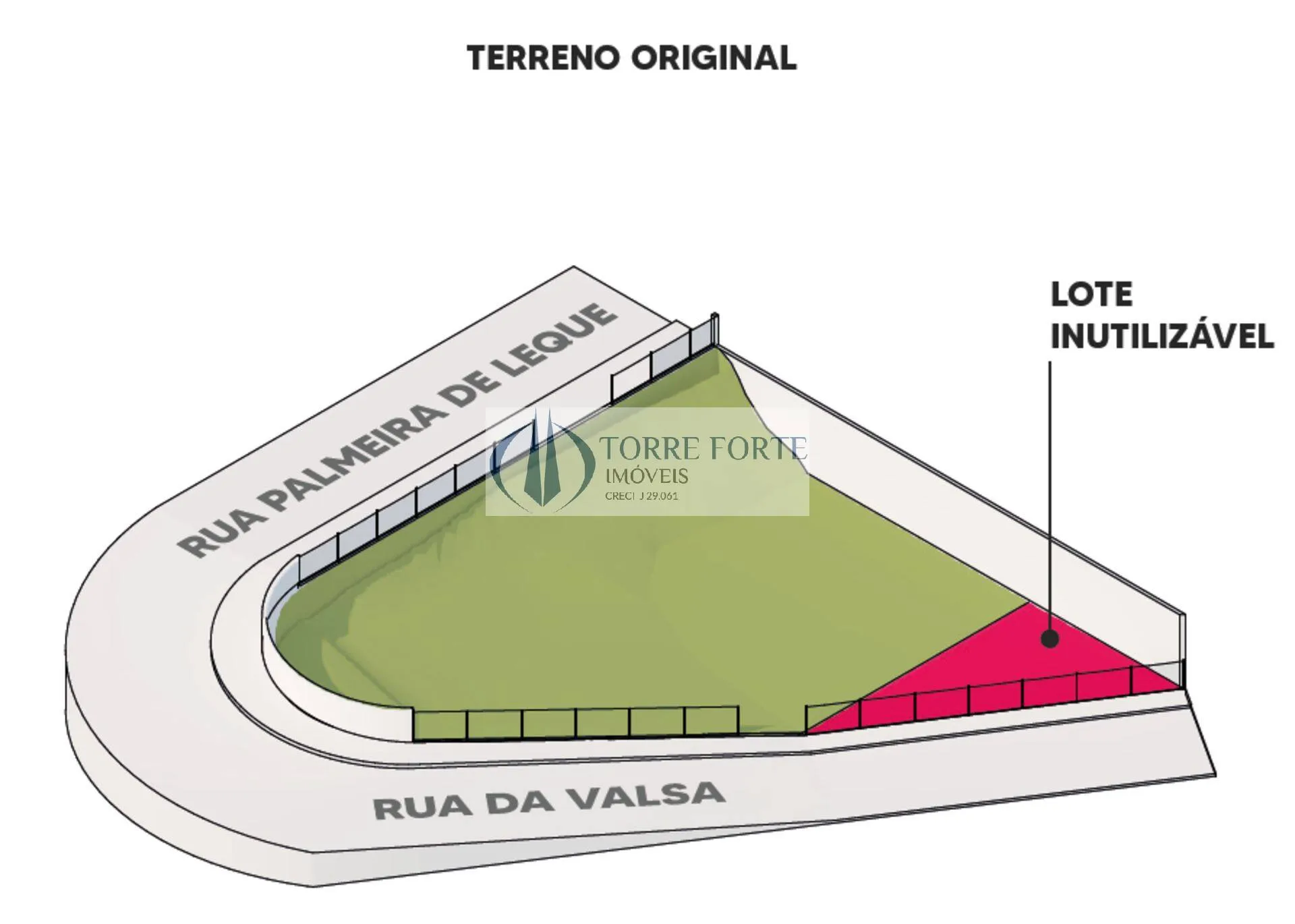 Imagem Terreno de 740m2, ao lado do Atacadista Assaí