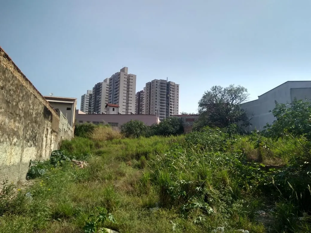 Foto do imóvel Terreno à venda 1000M², Chácara do Visconde, Taubaté - SP