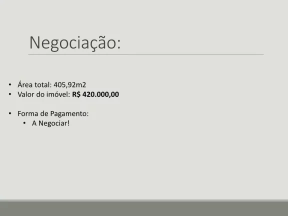 Imagem Vendo Lote pronto para construir Reserva Mirante