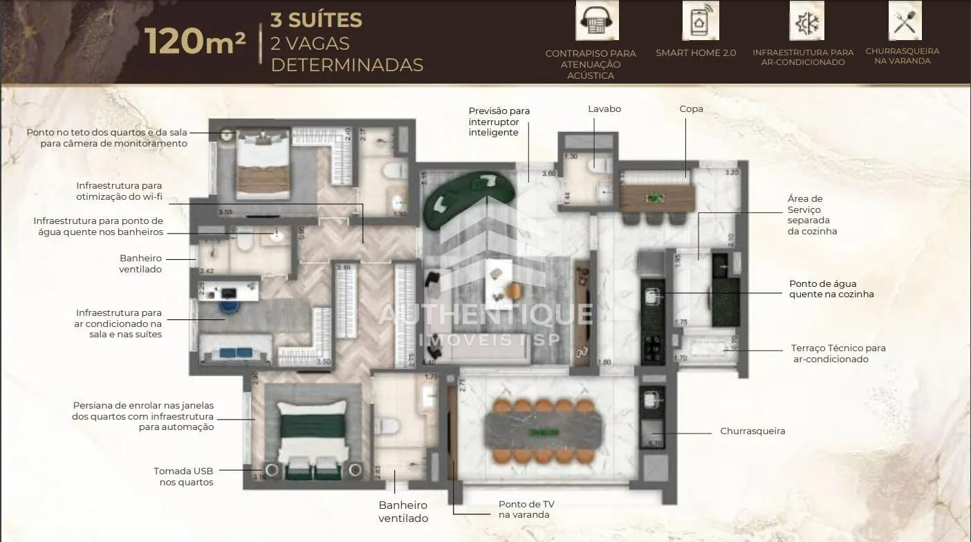 Imagem Haus Nova Campinas - Apartamento à venda no bairro Nova Campinas - Campinas/SP