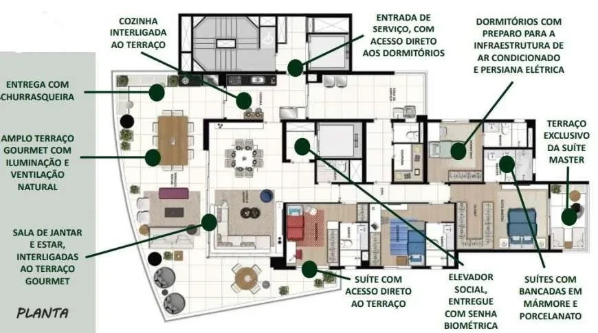 Imagem Apartamento com 4 Quartos à Venda, 254 metros em Vila Mariana - São Paulo