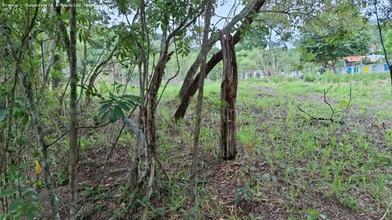Imagem Área para Venda em Atibaia, Rio Abaixo