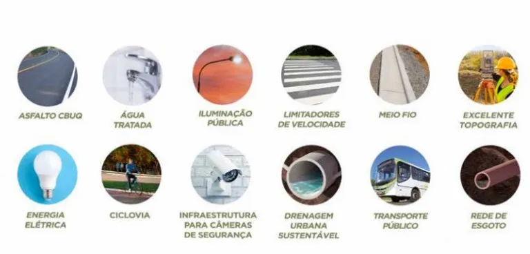 Imagem Terreno à Venda, 270 m² em Residencial Tempo Novo - Goiânia