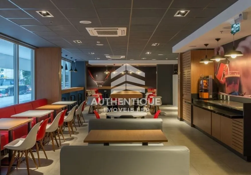 Imagem IBIS IBIRAPUERA - Hotel à venda no bairro Vila Nova Conceição - São Paulo/SP, Zona Sul