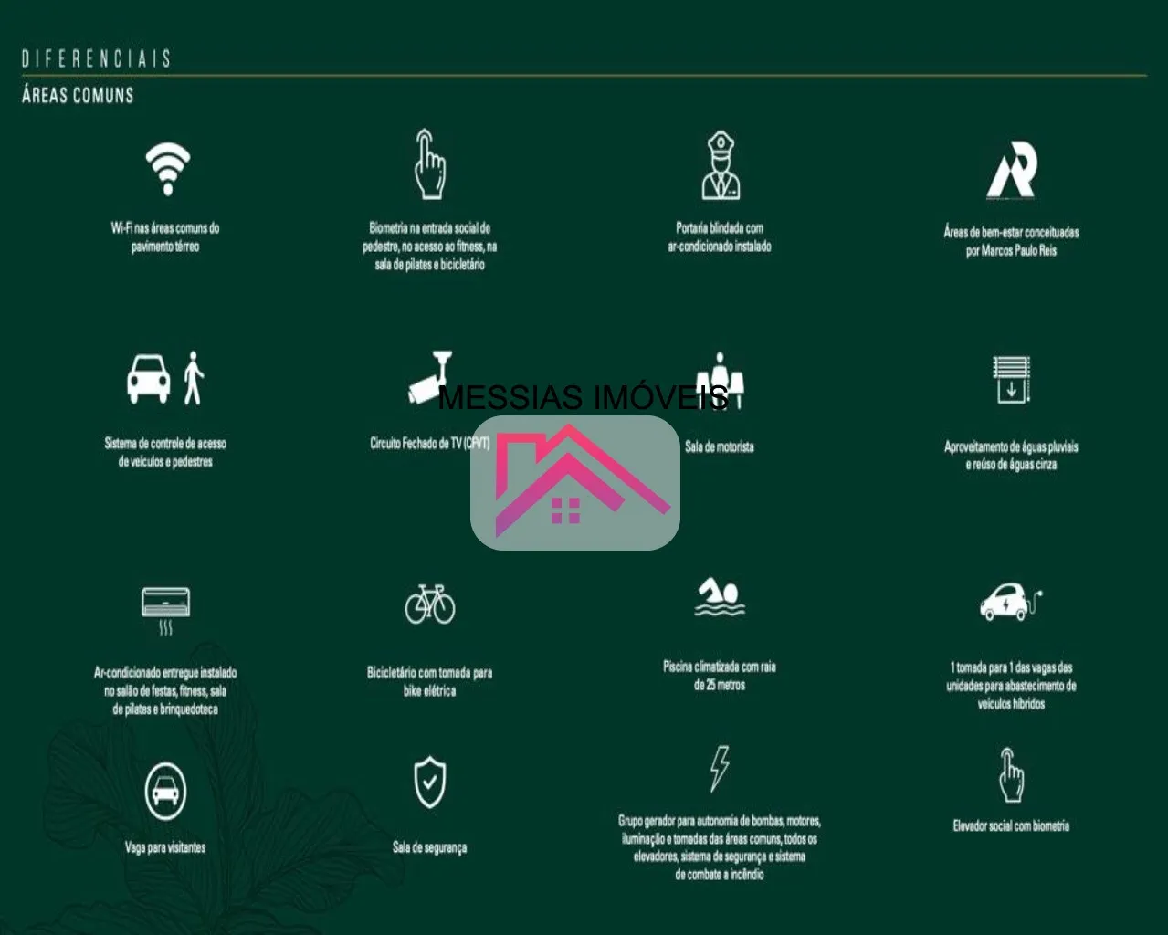 Imagem APARTAMENTOs 4 SUITES 4 VAGAS DETERMINADAS COM DEPOSITO - LE PARC ITAIM