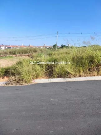 Imagem Lote a Venda Smart City Indaiá em Indaiatuba SP.