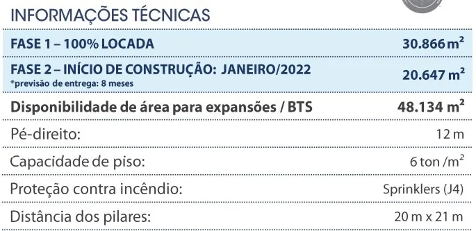 Imagem Galpões para locação em Atibaia - SP