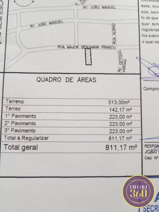 Imagem Prédio à Venda em Centro, Arujá - SP