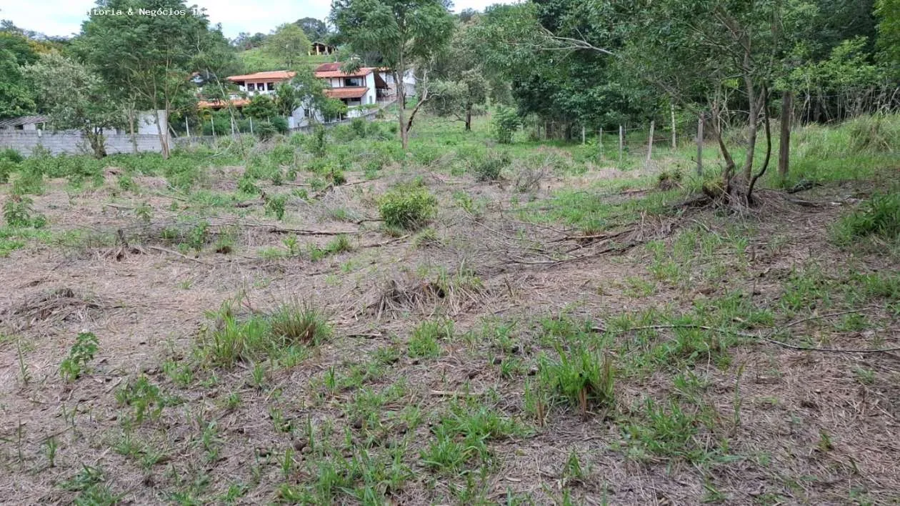 Imagem Área para Venda em Atibaia, Rio Abaixo