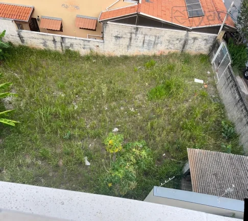 Imagem Terreno comercial à venda em Jundiaí-SP, no bairro Horto Santo Antonio: oportunidade única para investimento!