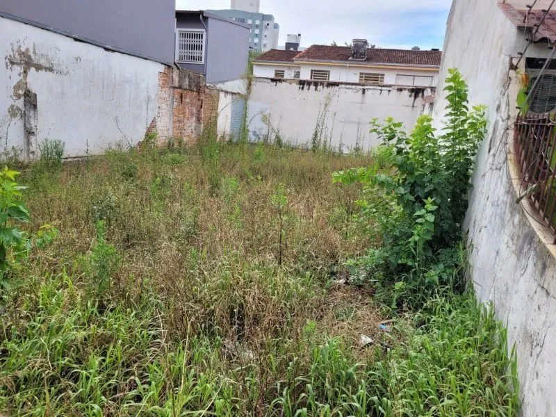 Imagem Terreno em Jardim Botânico