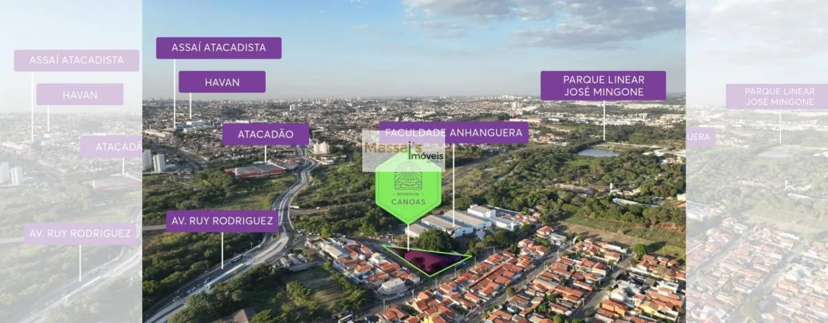 Imagem Residencial Canoas MRV Campinas