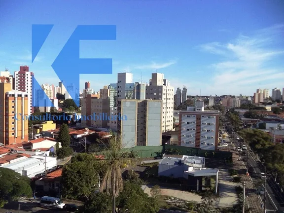 Imagem APARTAMENTO RESIDENCIAL em CAMPINAS - SP, BOTAFOGO