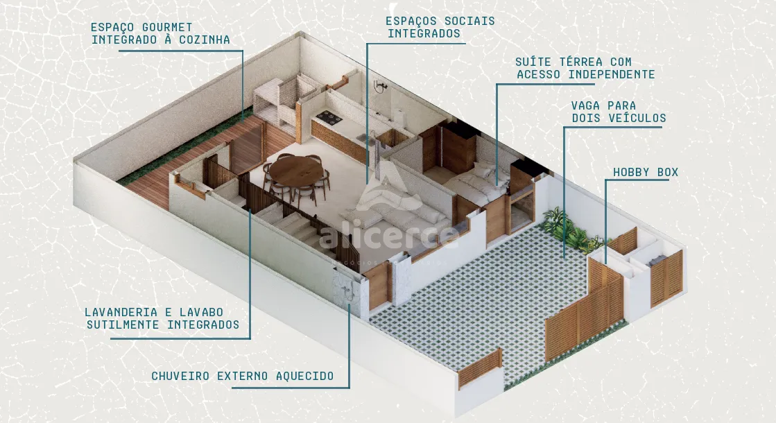 Imagem Casa à venda com 3 quartos 3 suítes, 142,32m² em Açores Florianópolis