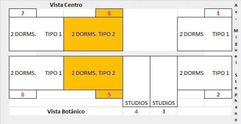 Imagem Apartamento para Venda em São Paulo / SP no bairro Saúde