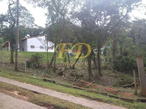 Imagem Terreno em Condomínio Fechado Atibaia