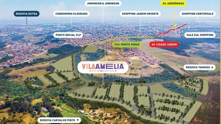 Foto do imóvel Ótimo Terreno Vila Amélia 200m² Zona Sul em Avenida Antonia Natalia Campos de Assis
