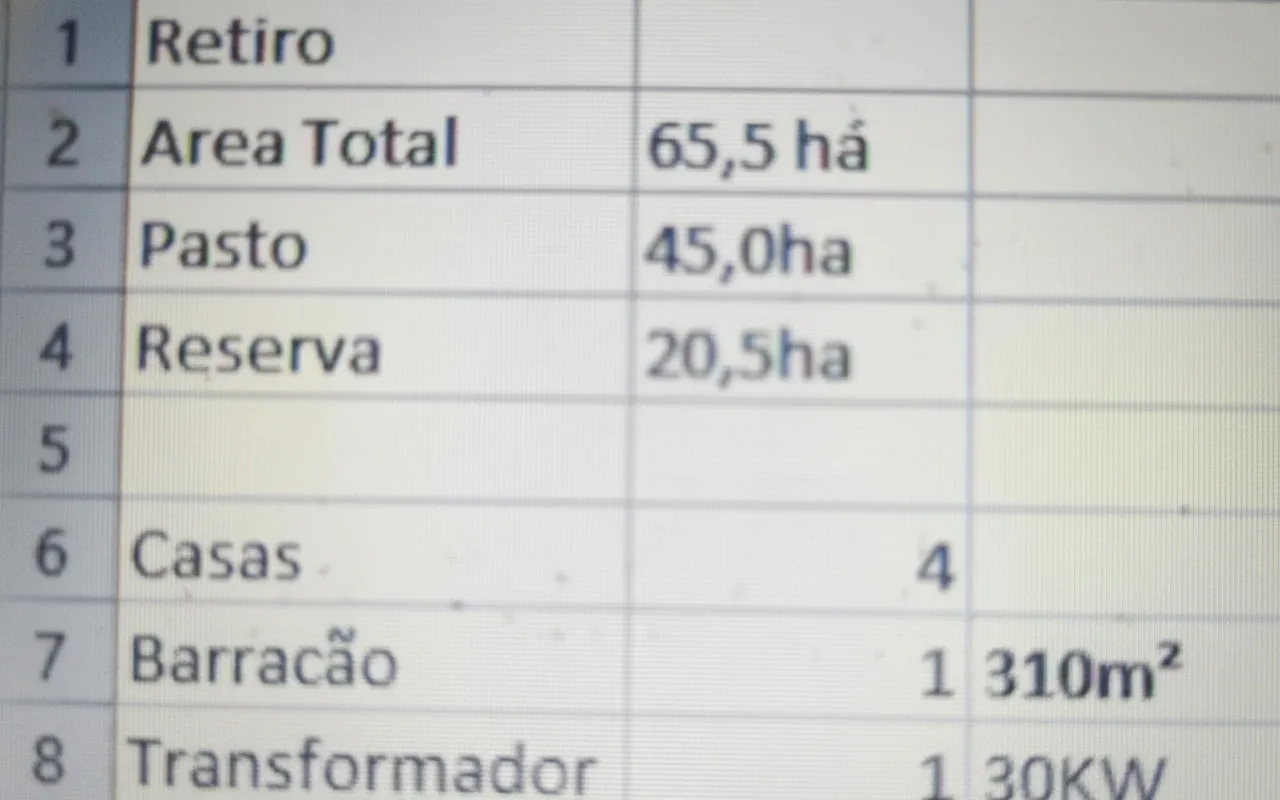 Sítio 65 m² à venda em Palmeiral, Botelhos