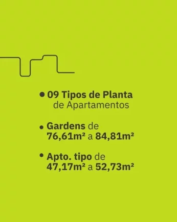 Imagem LANÇAMENTO VIVA PARQUE ALTUS INDAIATUBA