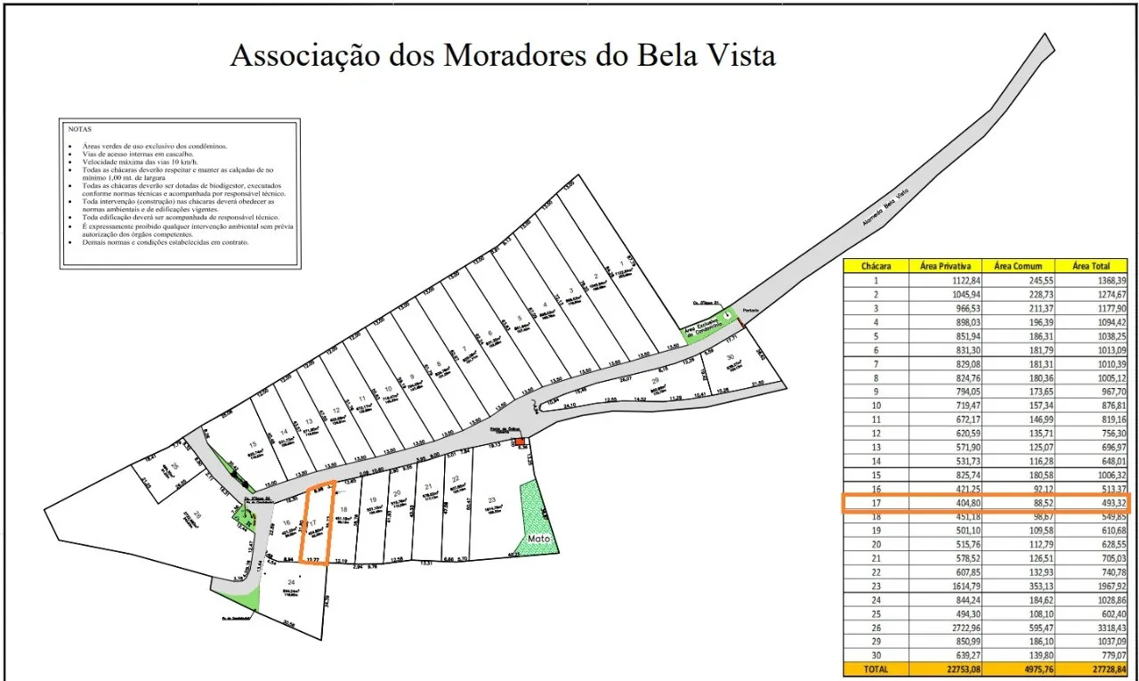 Imagem Chácara 497 m² à venda em Capituvas, Bandeira do Sul