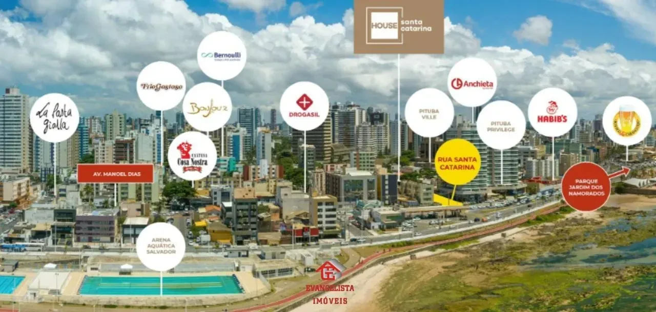 Imagem Apartamento com 1 Quarto para Alugar, 29,7 m² em Pituba - Salvador