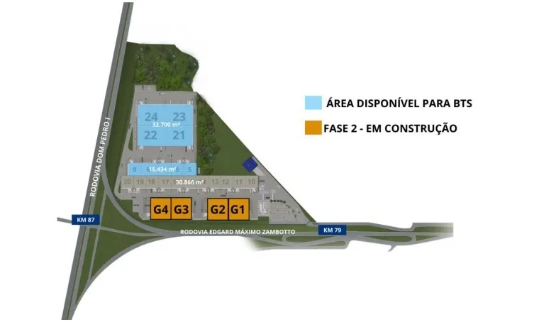 Imagem Galpões para locação em Atibaia - SP