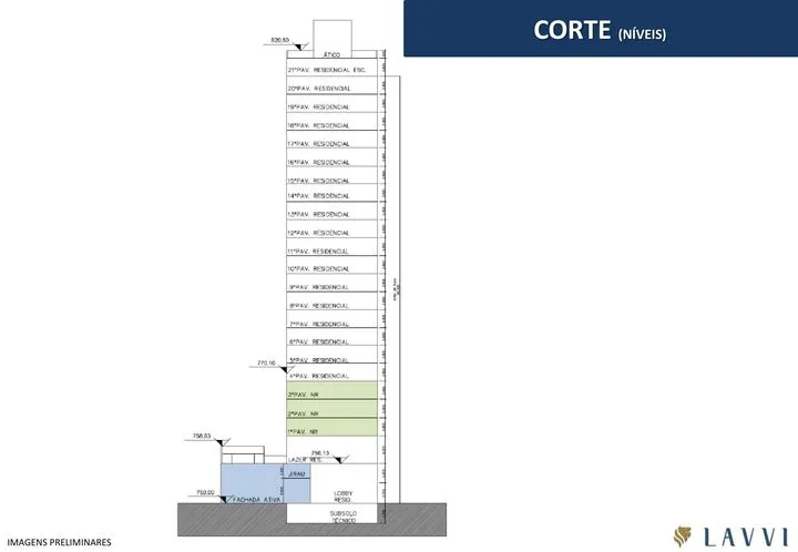 Imagem Apartamento com 1 Quarto à Venda, 36 m² em Planalto Paulista - São Paulo