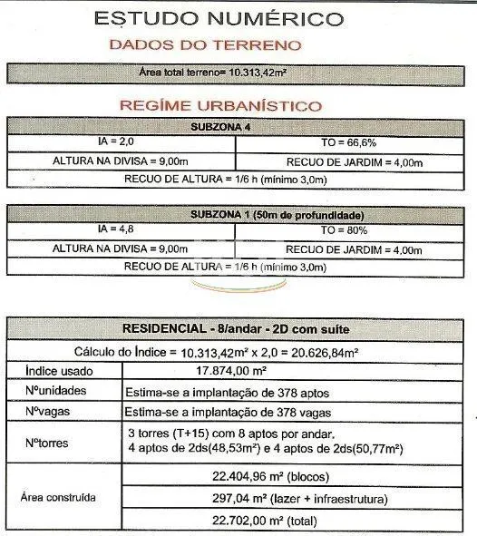 Imagem Terreno para Venda - 8000m², São Geraldo