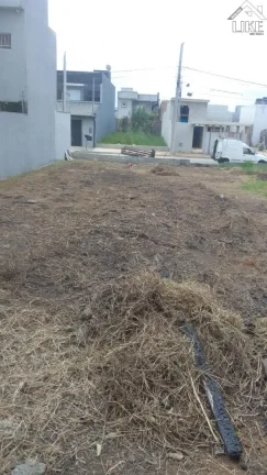 Imagem Terreno à venda em Setville Altos de São José, São José dos Campos