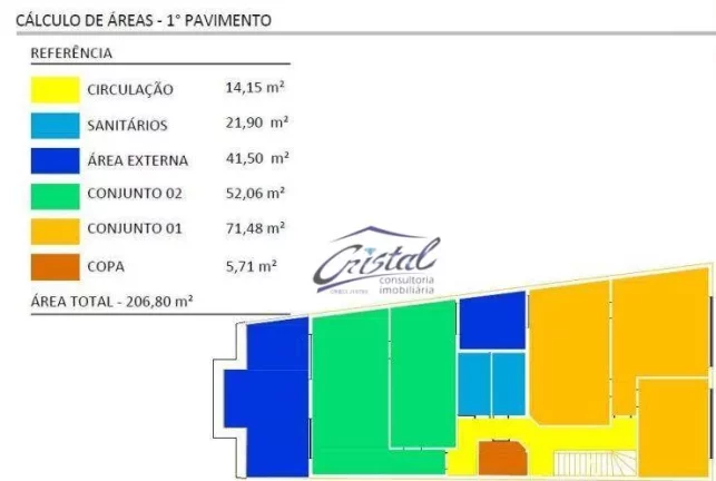 Imagem Prédio para alugar, 356 m² - Liberdade - São Paulo/SP