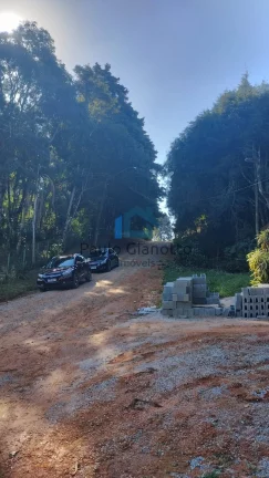 Imagem Terreno Espetacular Condomínio Vargem Grande Paulista