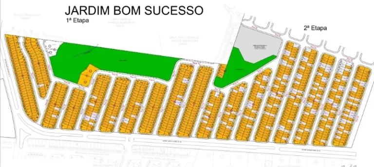 Imagem Lotes residenciais e mistos no Jardim Bom Sucesso ,Indaiatuba SP