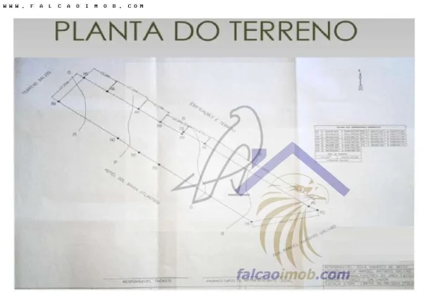 Imagem Terreno para Venda em Salvador / BA no bairro Pituaçu