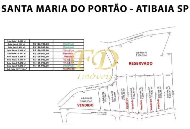 Imagem Terreno Residencial no Bairro do Portão em Atibaia