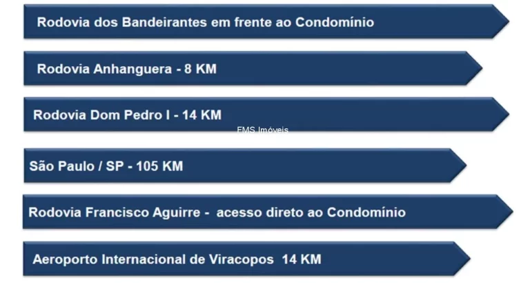 Imagem Galpão com 3000m2 em Hortolândia/SP.