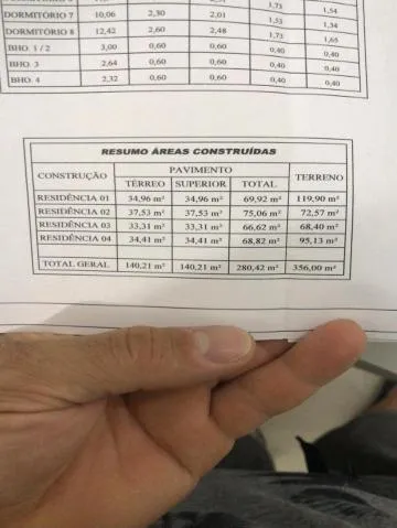 Imagem VENDA CASA SOBRADADA ESTÂNCIA FRATERNIDADE/ITAQUAQUECETUBA/SP COM 75m² distribuídos em 2 dormitórios, sala, cozinha, banheiro. CONSULTE-NOS.