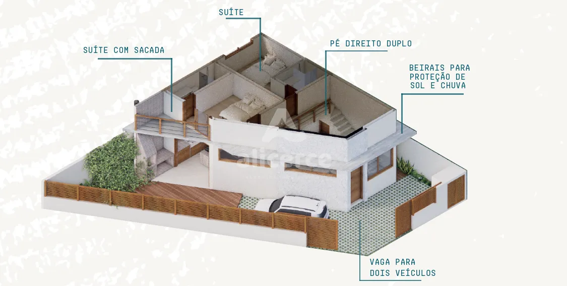 Imagem Casa à venda com 3 quartos 2 suítes, 137,28m² em Açores Florianópolis