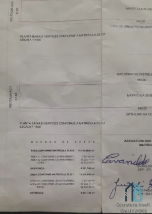 Imagem TERRENO LOGÍSTICO PREMIUM: 19.224m², com Viabilidade pelo Novo Plano Diretor, em ITAJAÍ - SC