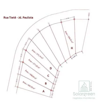 Imagem Lotes de 360 m² à venda em Atibaia - Jardim Paulista