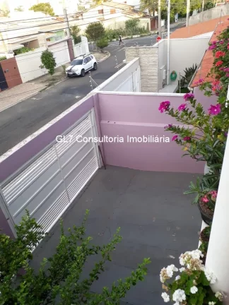 Imagem SOBRADO-JARDIM REGINA INDAIATUBA-SP