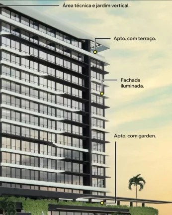 Imagem Vida Urbana Residencial, um novo conceito de moradia em Indaiatuba SP