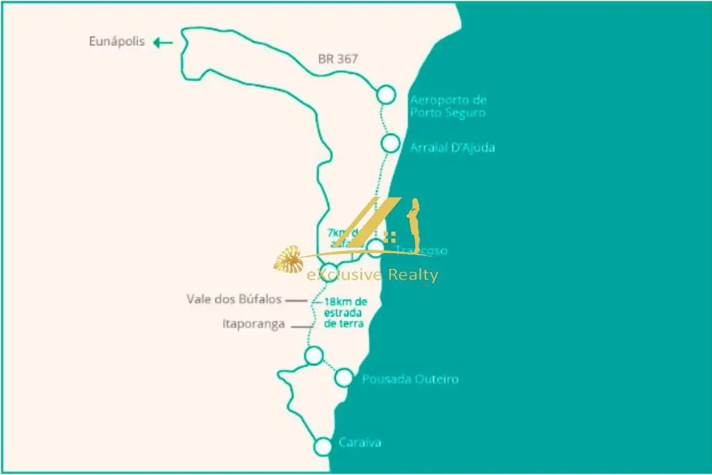 Imagem Casa RESIDENCIAL em Porto Seguro - Bahia,