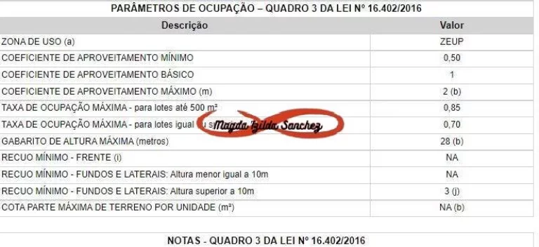 Imagem CASA A VENDA EM TERRENO DE 327M² (IDEAL PARA CONSTRUTORES)