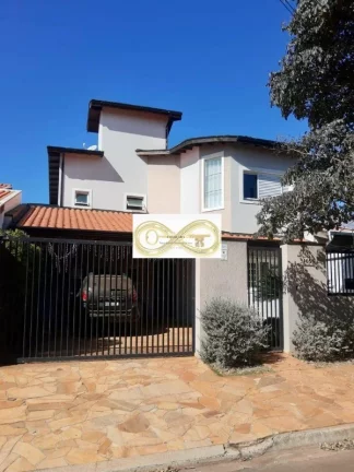 Foto do imóvel CASA PARA VENDA NO RESIDENCIAL TERRAS DO BARÃO - BARÃO GERALDO, CAMPINAS