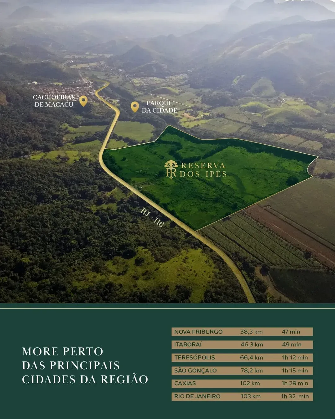 Imagem Terreno à Venda, 240 metros em bairro Papucaia - Cachoeiras de Macacu