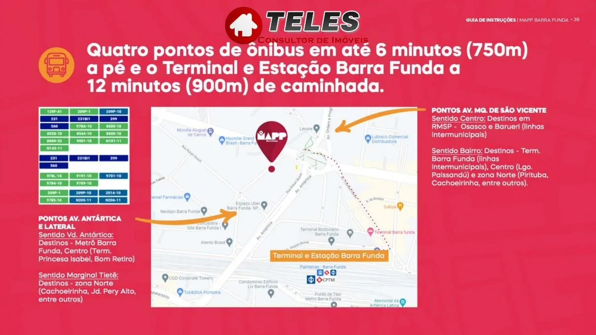 Imagem Moradia ou Investimento Av. Marques de São Vicente Barra Funda.