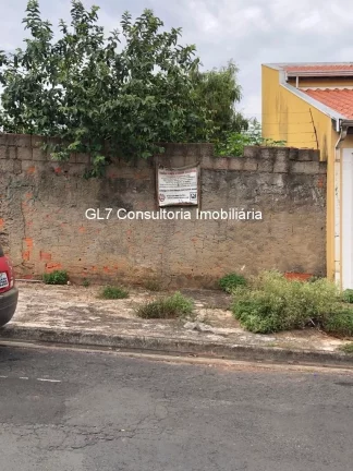 Foto do imóvel TERRENOS INDAIATUBA