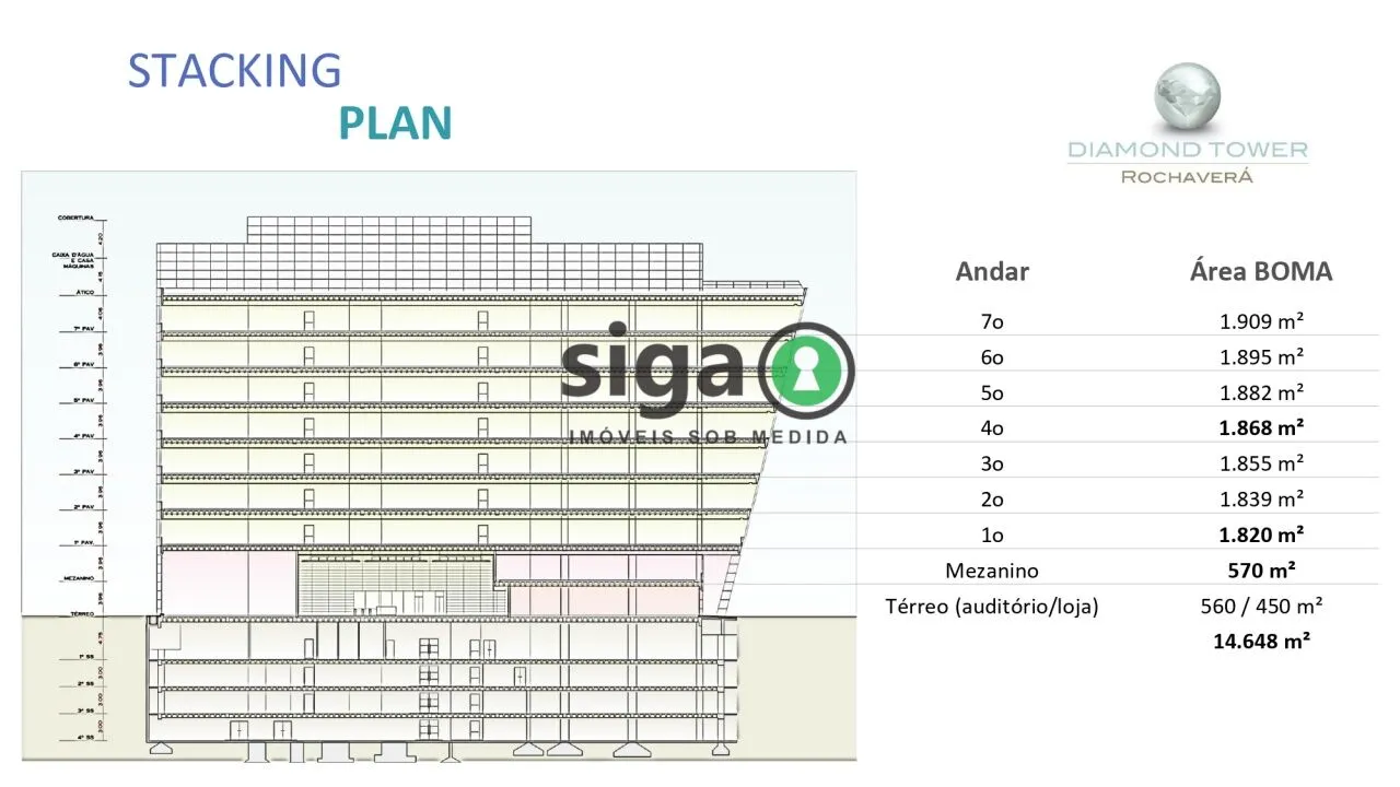 Imagem CONJUNTO COMERCIAL 759M² PARA LOCAÇÃO NO ROCHAVERA COPORATE NO BROOKLIN CHUCRI ZAIDAN