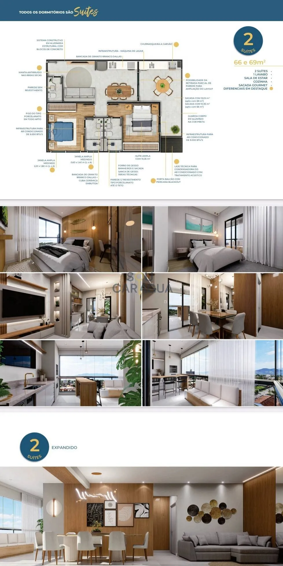 Imagem Residencial Ruy Barbosa - O imóvel da sua vida Lançamento em Caraguatatuba