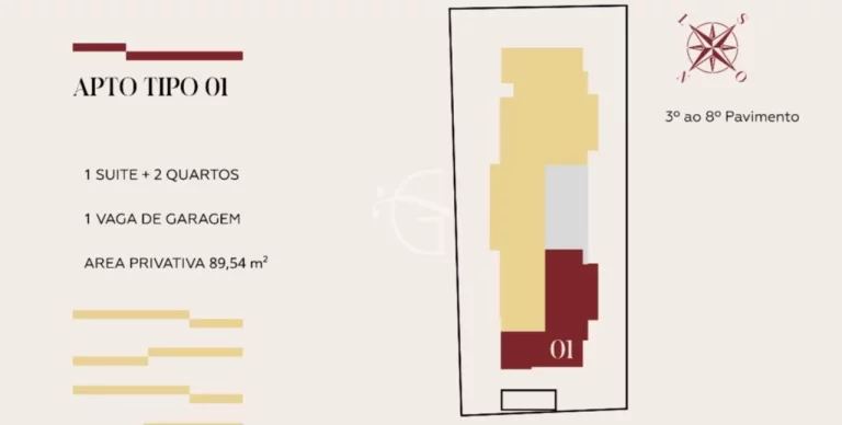 Imagem More a apenas 7 minutos de caminhada do melhor bairro planejado do Brasil.